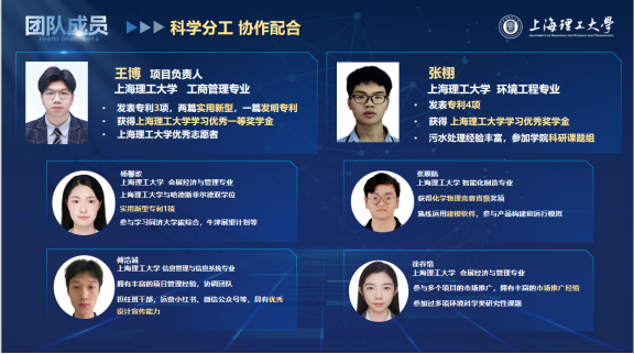 复旦大学国家大学科技园 复旦大学国家大学科技园