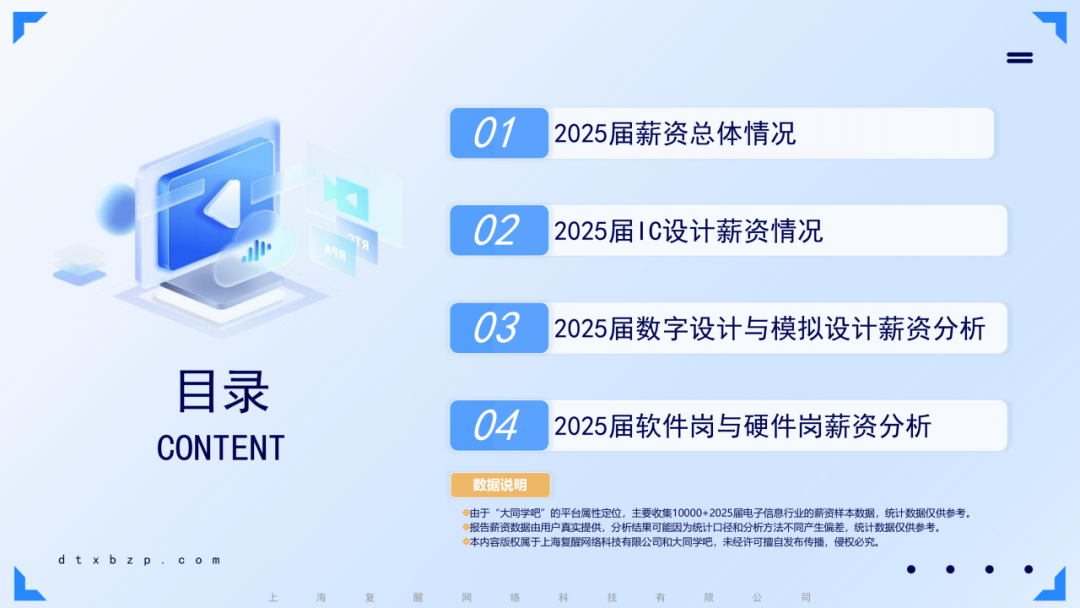 复旦大学国家大学科技园 图片