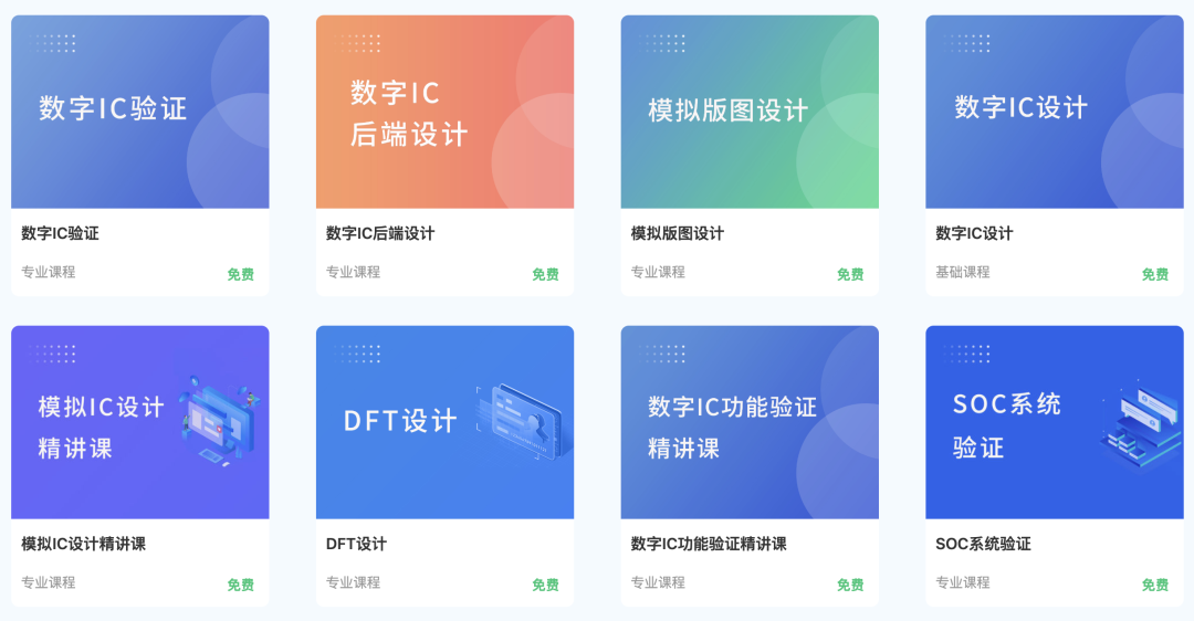 复旦大学国家大学科技园 图片