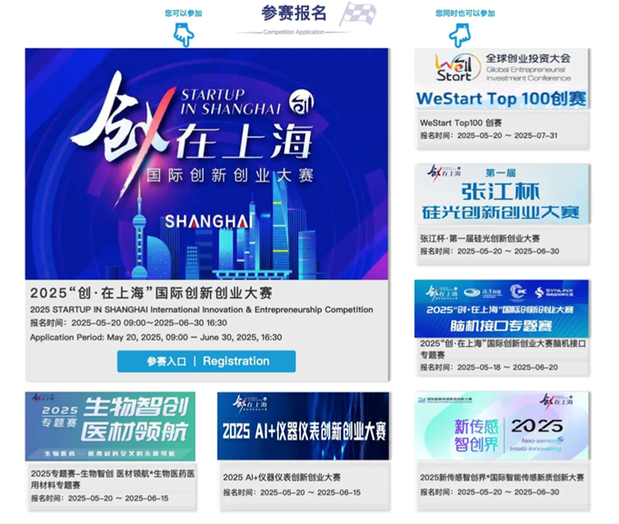 复旦大学国家大学科技园
