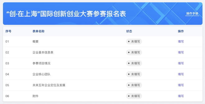 复旦大学国家大学科技园 复旦大学国家大学科技园