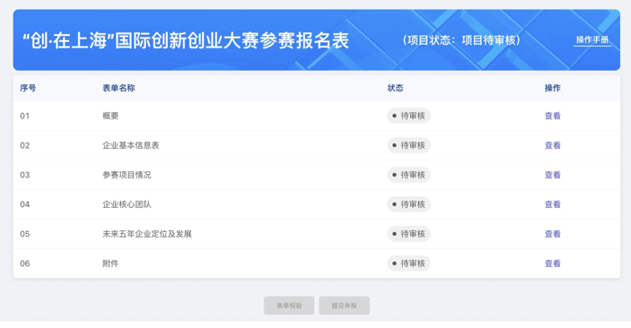 复旦大学国家大学科技园 复旦大学国家大学科技园