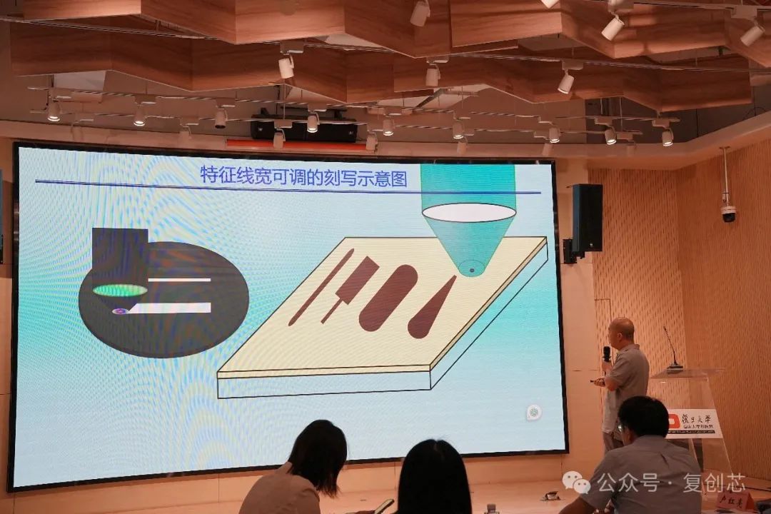 复旦大学国家大学科技园 复旦大学国家大学科技园