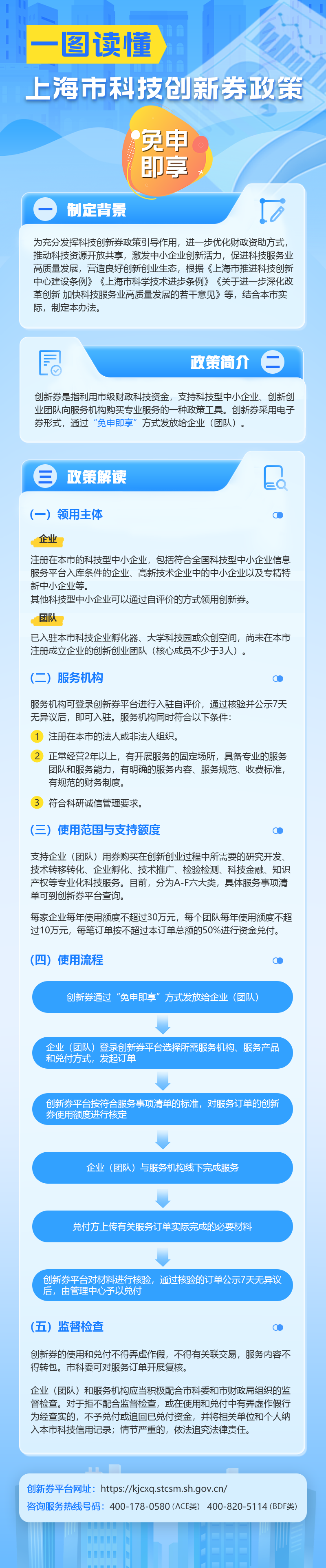 复旦大学国家大学科技园 复旦大学国家大学科技园