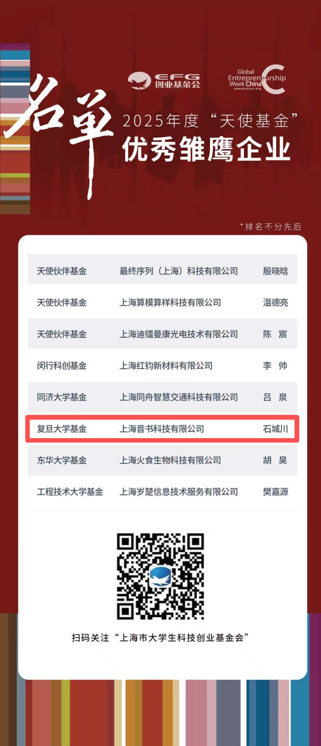 复旦大学国家大学科技园