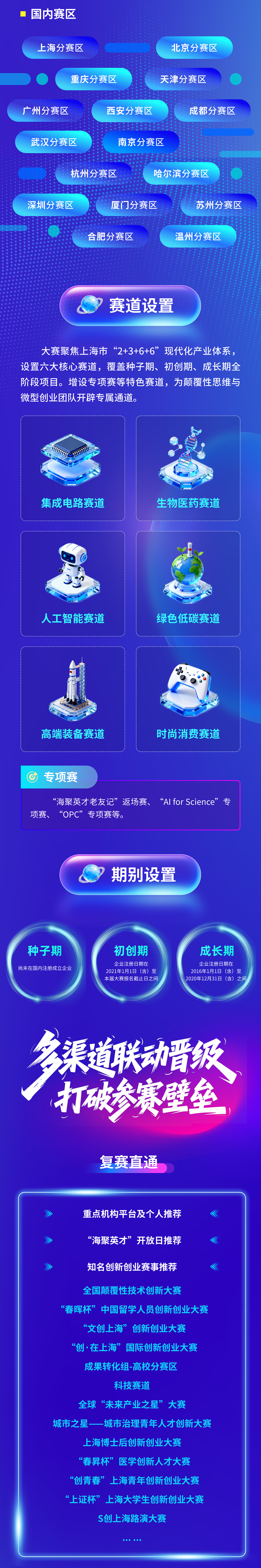 复旦大学国家大学科技园