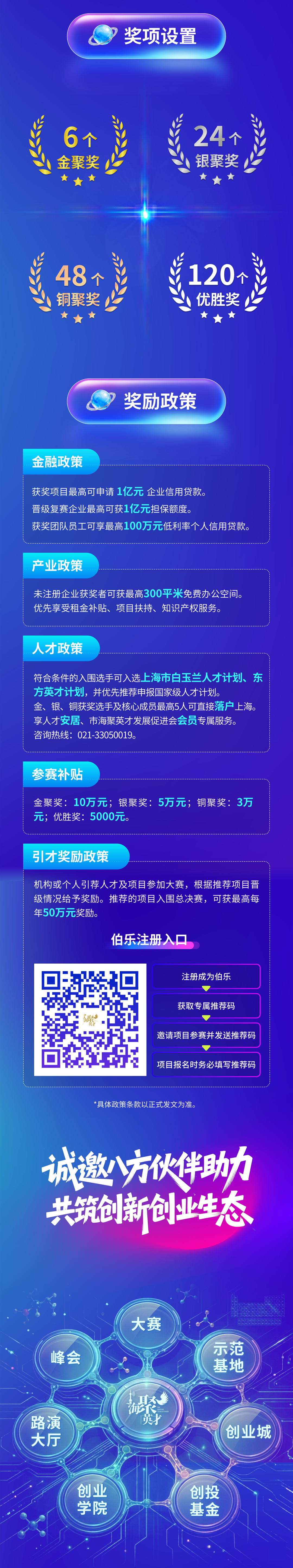 复旦大学国家大学科技园