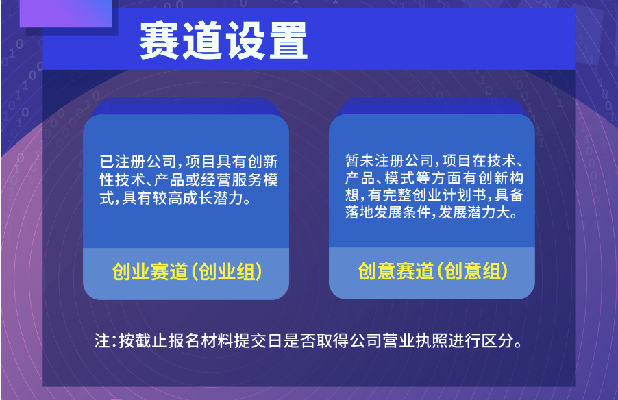 复旦大学国家大学科技园 复旦大学国家大学科技园