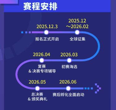 复旦大学国家大学科技园 复旦大学国家大学科技园