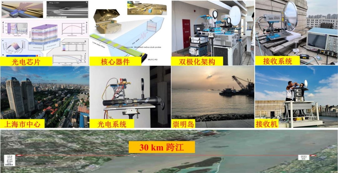 复旦大学国家大学科技园