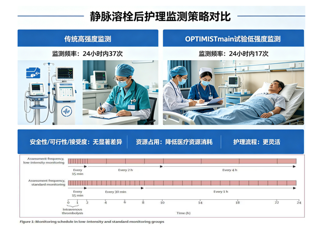 复旦大学国家大学科技园