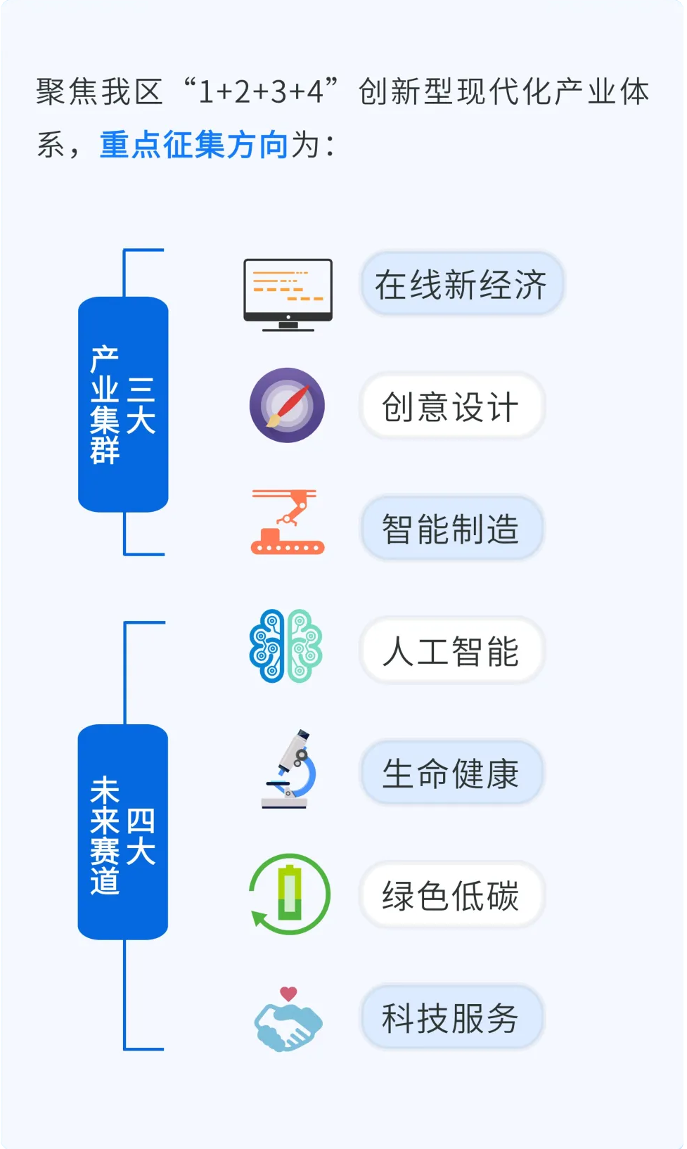 复旦大学国家大学科技园