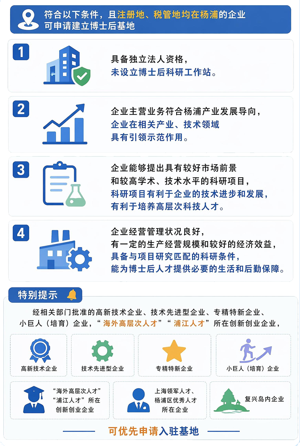复旦大学国家大学科技园