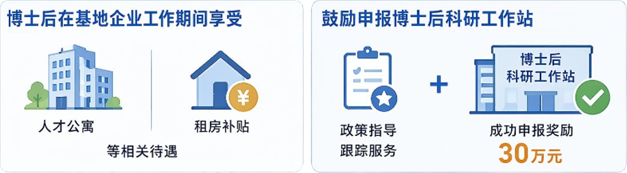 复旦大学国家大学科技园